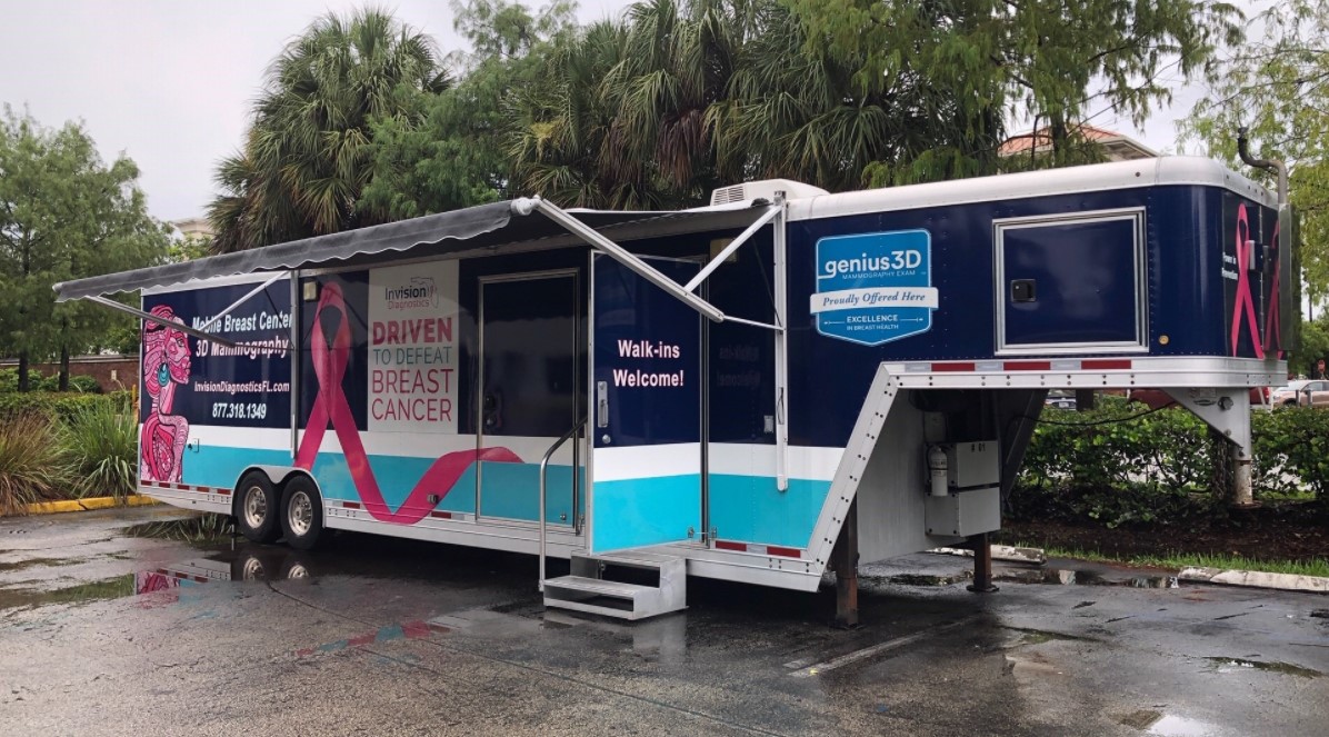 Mammogram Mobile Clinic