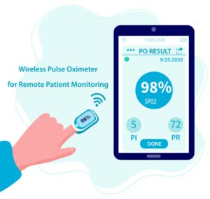 Remote Patient Monitoring