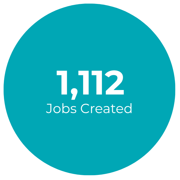Teal circle with 1,112 Jobs Created